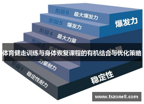 体育健走训练与身体恢复课程的有机结合与优化策略
